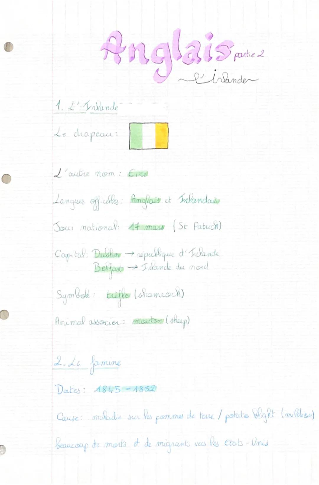Anglais
1. Inlande
Le drapeau:
L'autre nom: Eve
Langues officelles: Anglais et Islandas
Jour mational: 17 mars (St Patrick)
Capital: D