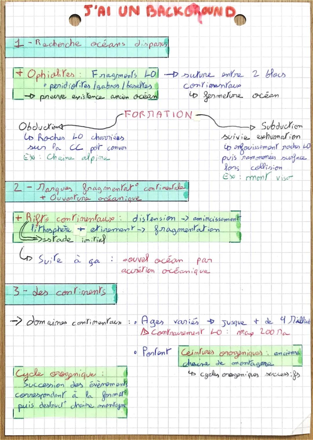 Les mouvements passés de la Terre