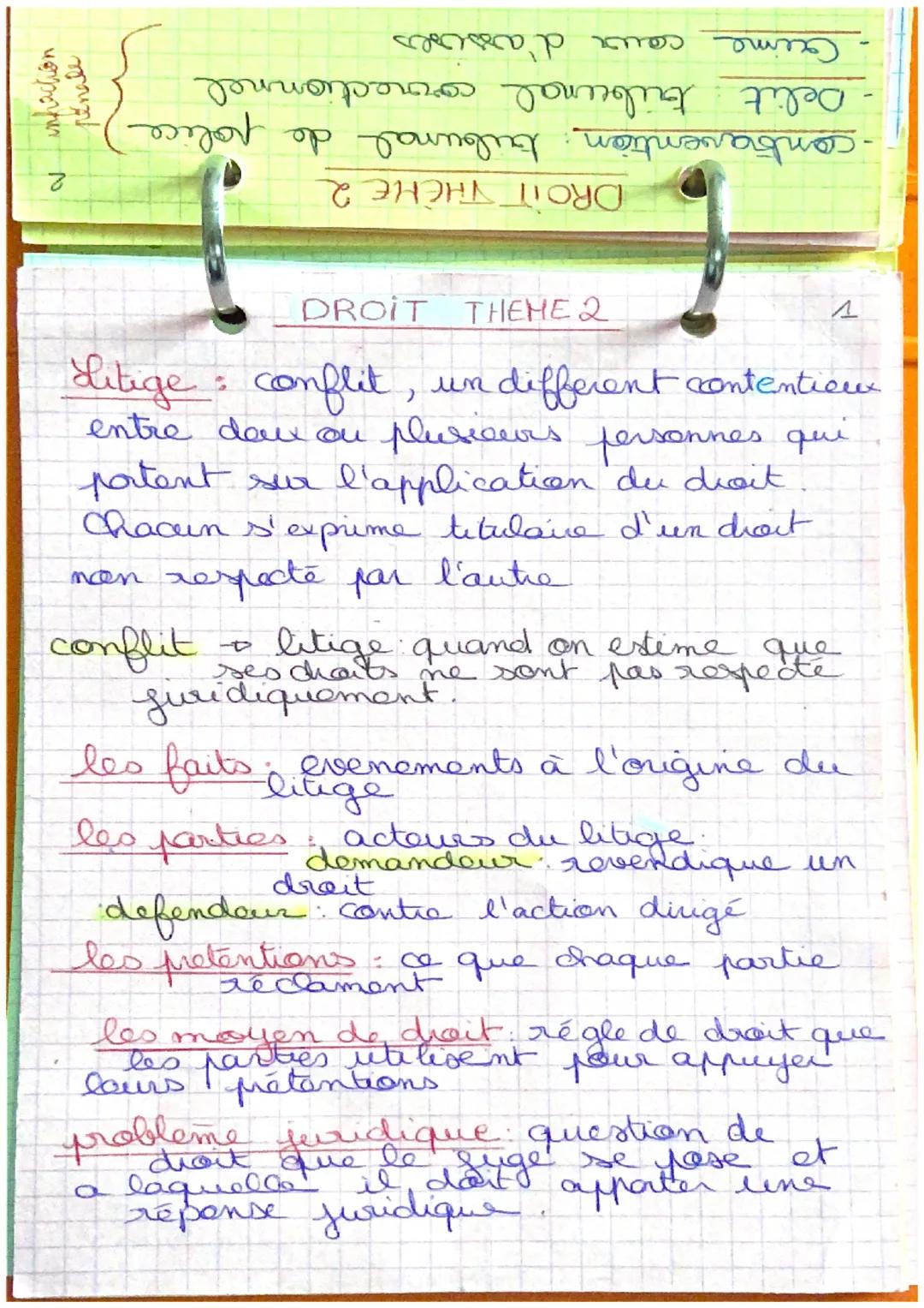 DROIT THEME 2
Litige: conflit, un different contentior
entre daw ou plusieurs personnes qui
partent sur l'application du droit
Chacun s'exp