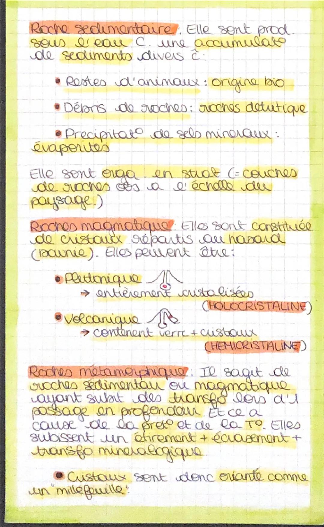 svt ch.1: Structure interne du
glob tevestre
croûtes
(cossante) LITHOSPHERE
Moho MANTEAU
LITOSPHERIQUE (ductife
ASTHENOSPHERE
MENTEAU INFERI