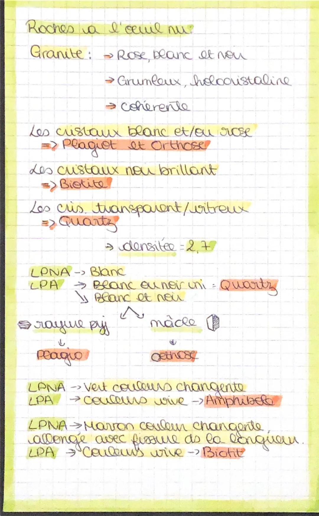 svt ch.1: Structure interne du
glob tevestre
croûtes
(cossante) LITHOSPHERE
Moho MANTEAU
LITOSPHERIQUE (ductife
ASTHENOSPHERE
MENTEAU INFERI