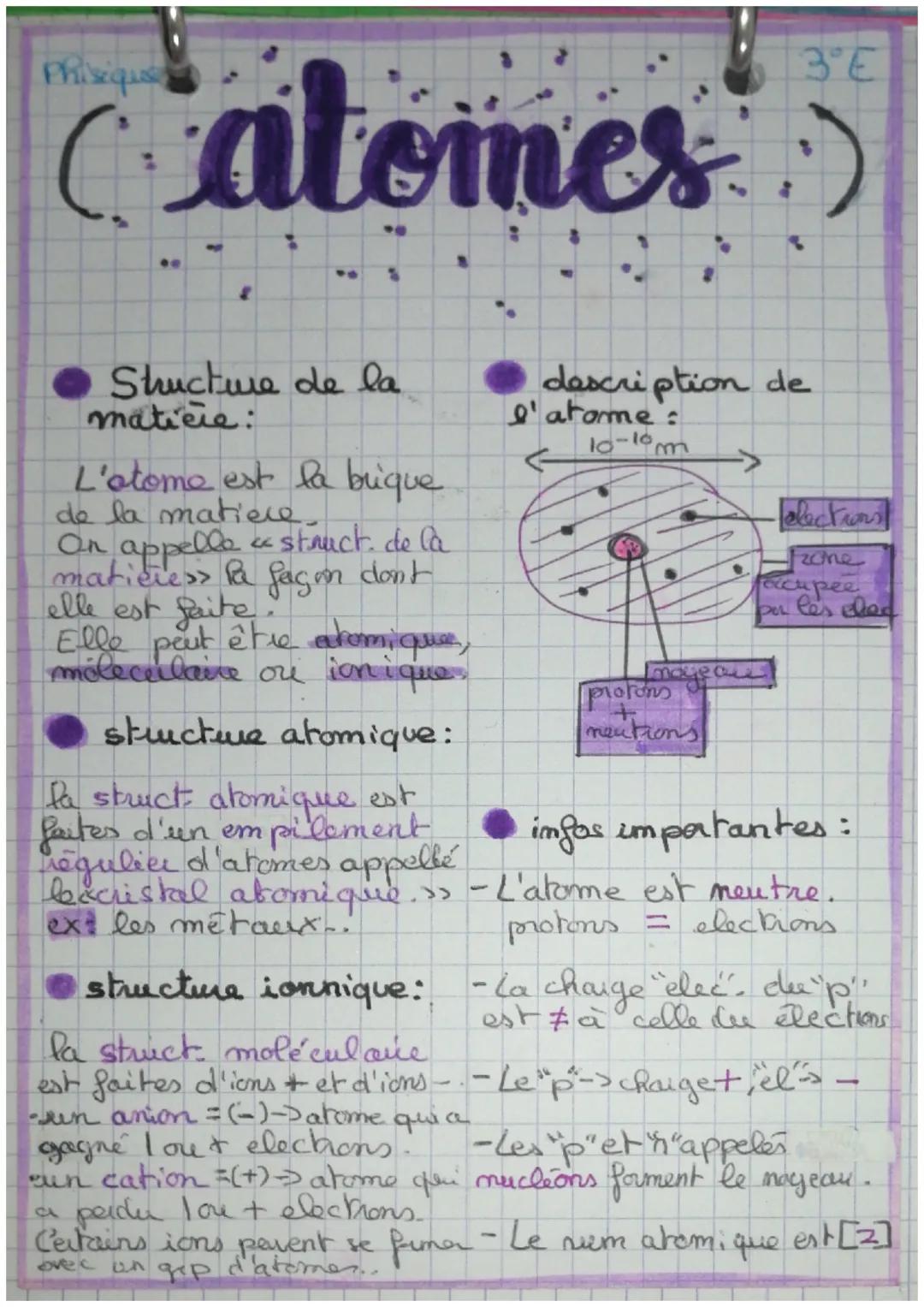 (atomes)
Structure de la
matière:
L'otome est la brique
de la matière.
On appelle « struct. de la
matièress la façon don't
elle est faite.
d