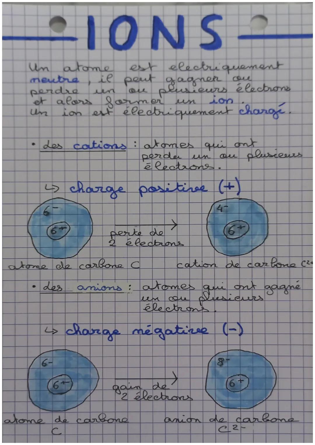 # -IONS-
Un atome est electriquement
neutre, il peut gagner ou
perdre un ou plusieurs électrons
et alors former un ion.
Un ion est électriq