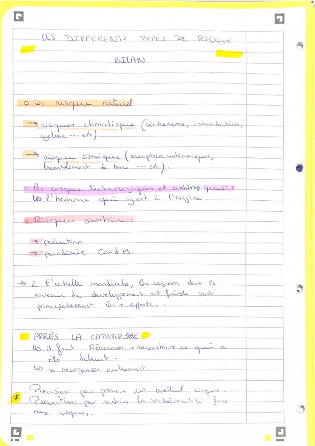 ir
HISTOIRE
GÉOGRAPHIE
J. Des sociétés faces à des risques que augmentent.
Centexte. la population mondiale augmente (8 milliards);
l'urbani