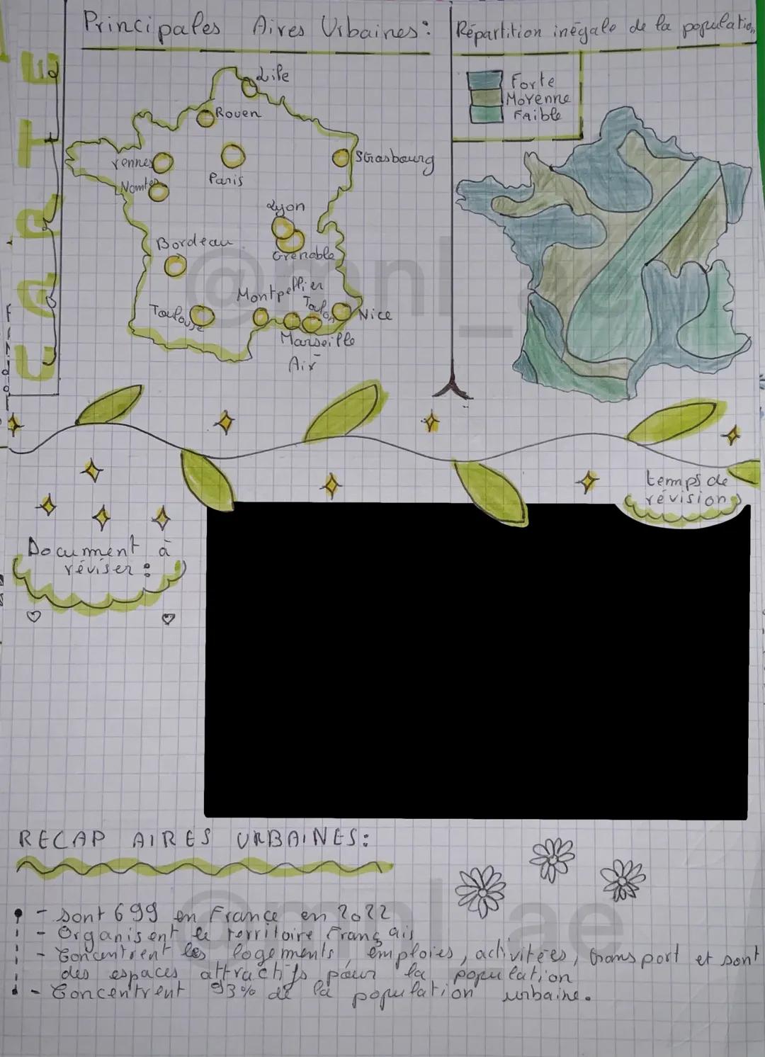 H
♡
Principales Aires Urbaines: Répartition inégale de la population,
Life
rennes
Nomt&
Toulouse
iment
reviser :
Bordeau
a
Roven
O
Panis
♡
L