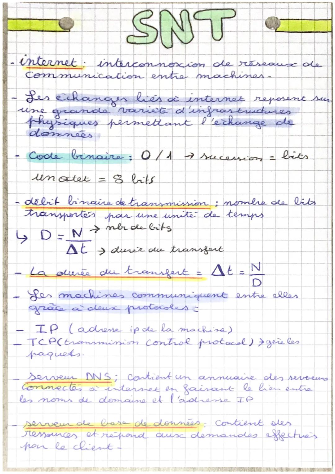 # SNT
- internet: interconnoscion de réseaux de
Communication entre machines.
- Les échanges liés à internet reposent sur
une grande varie