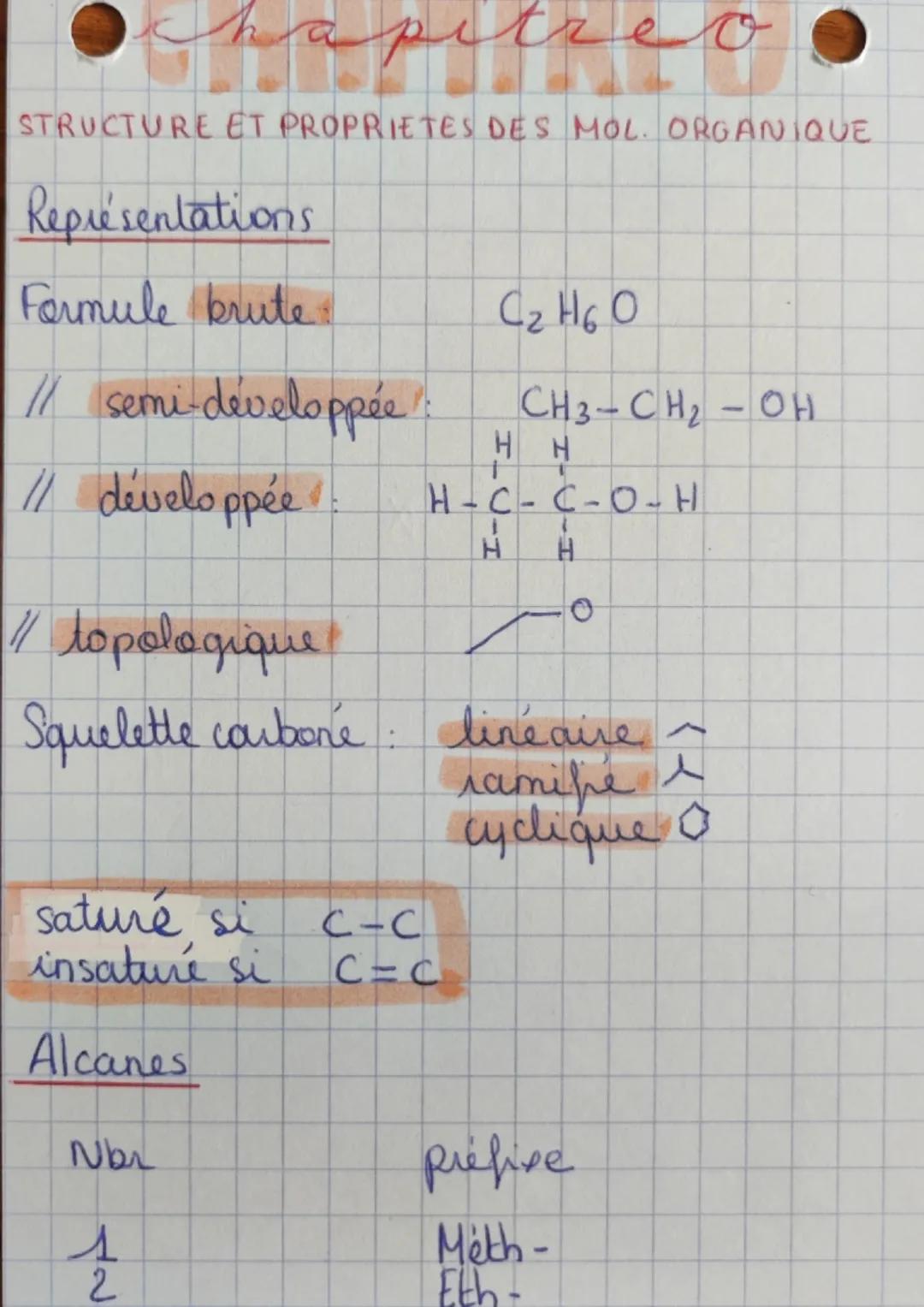 shapithe
STRUCTURE ET PROPRIETES DES MOL. ORGANIQUE
Representations
Formule brute
// semi-développée!
// développée.
sature si
insature si
A