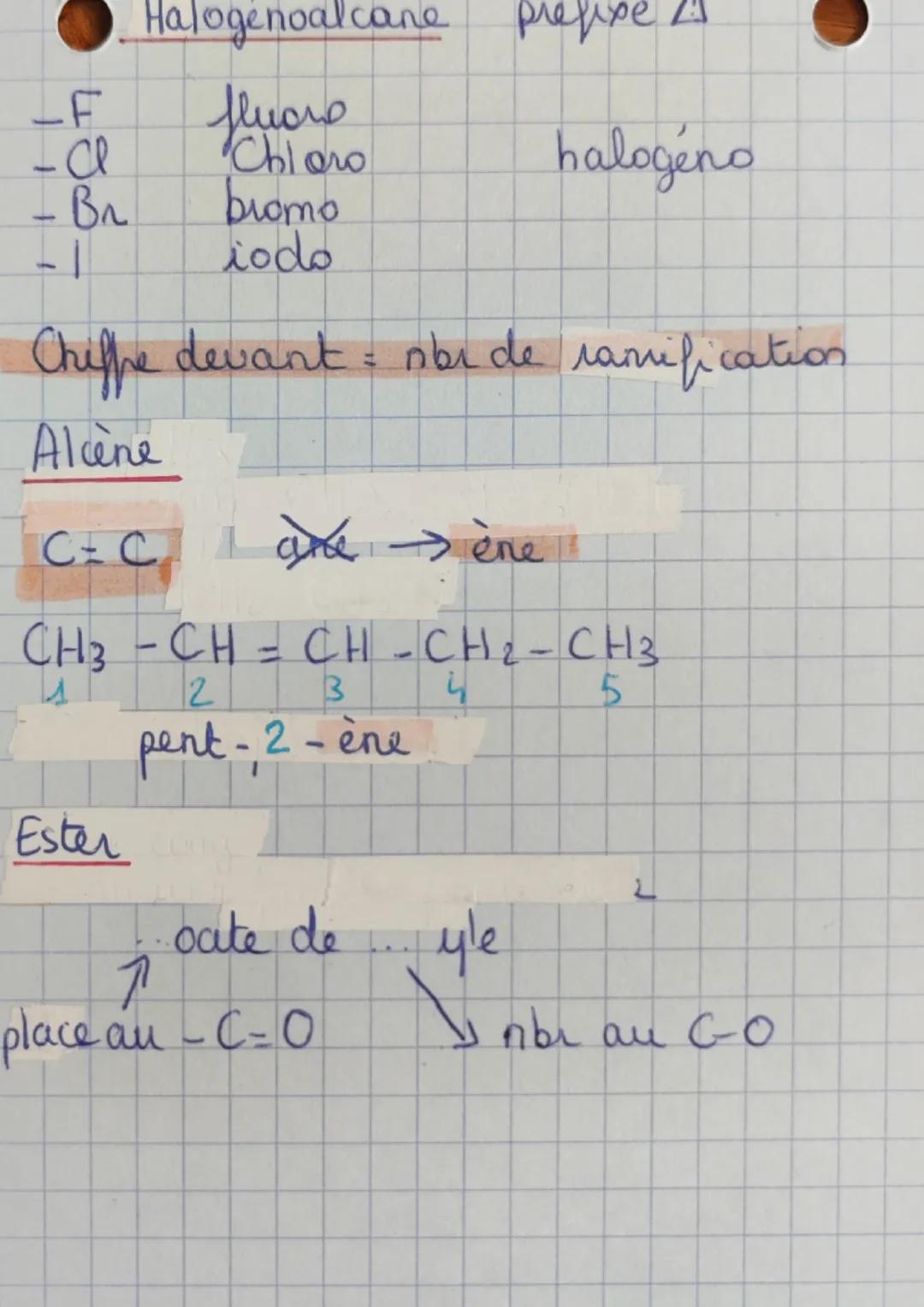 shapithe
STRUCTURE ET PROPRIETES DES MOL. ORGANIQUE
Representations
Formule brute
// semi-développée!
// développée.
sature si
insature si
A