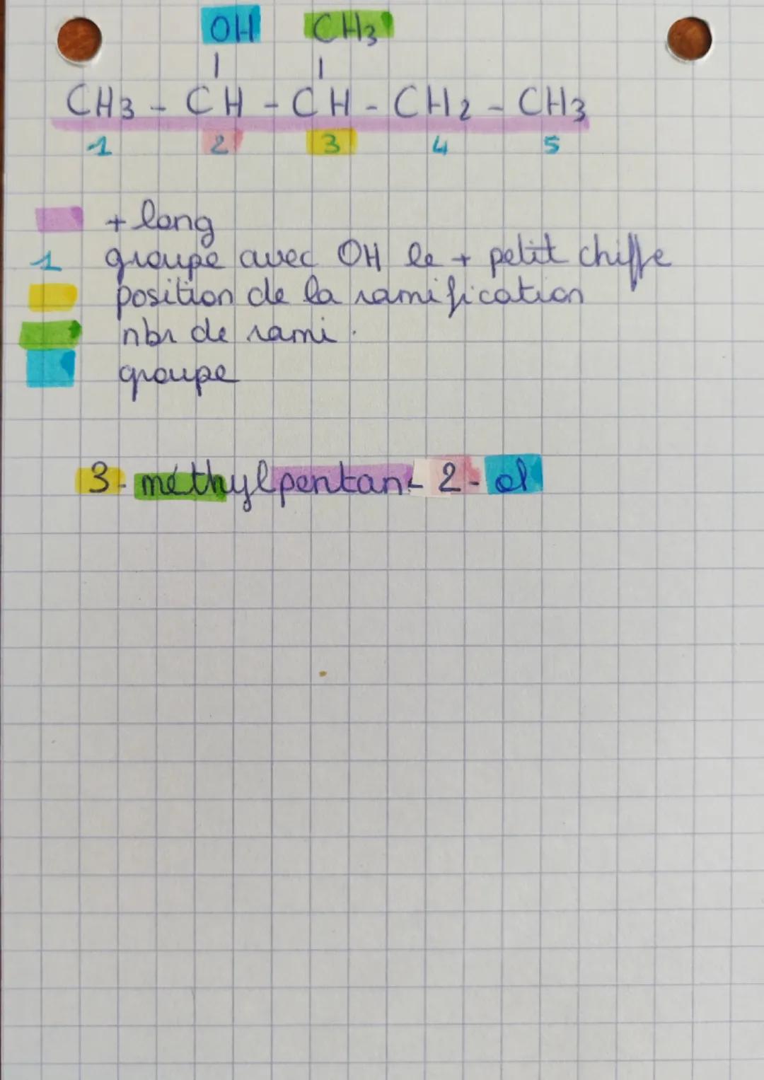 shapithe
STRUCTURE ET PROPRIETES DES MOL. ORGANIQUE
Representations
Formule brute
// semi-développée!
// développée.
sature si
insature si
A