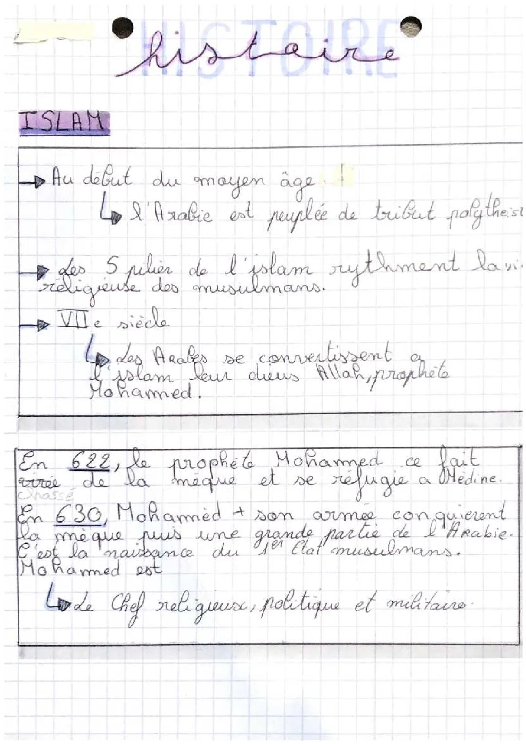 HISTOIRE