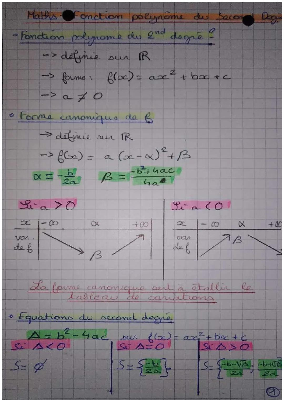 Les fonctions polynômes du second degré