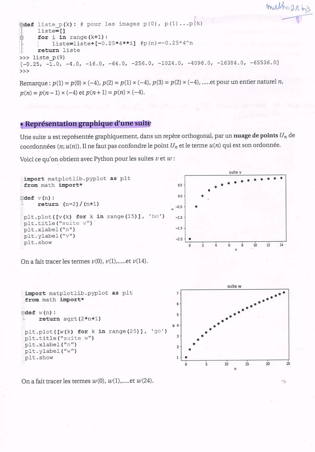 # suite numériques
Ce qu'il faut retenir:
• Définitions et vocabulaire
Une fonction u définie pour tout entier naturel n est appelée suit