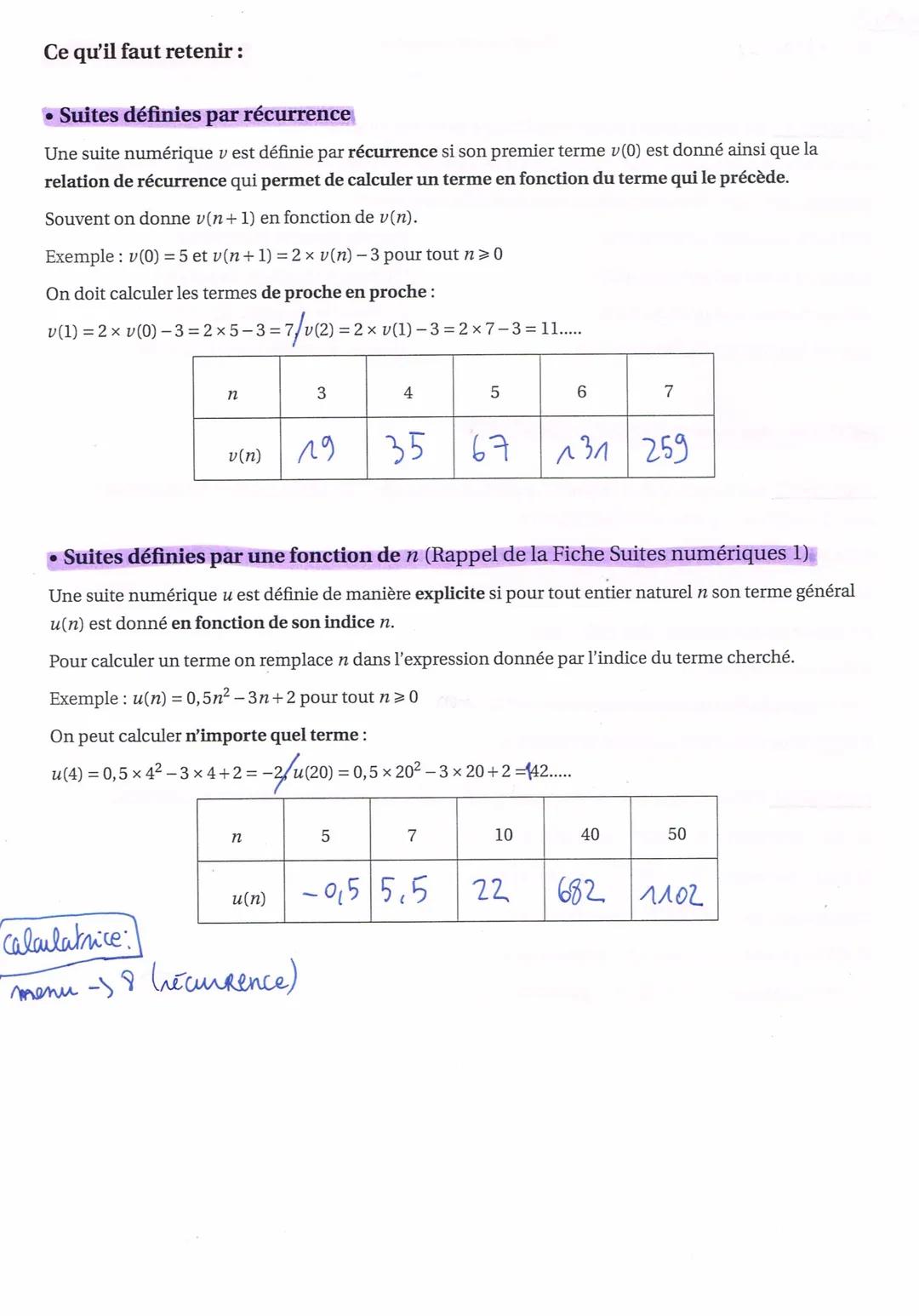 # suite numériques
Ce qu'il faut retenir:
• Définitions et vocabulaire
Une fonction u définie pour tout entier naturel n est appelée suit