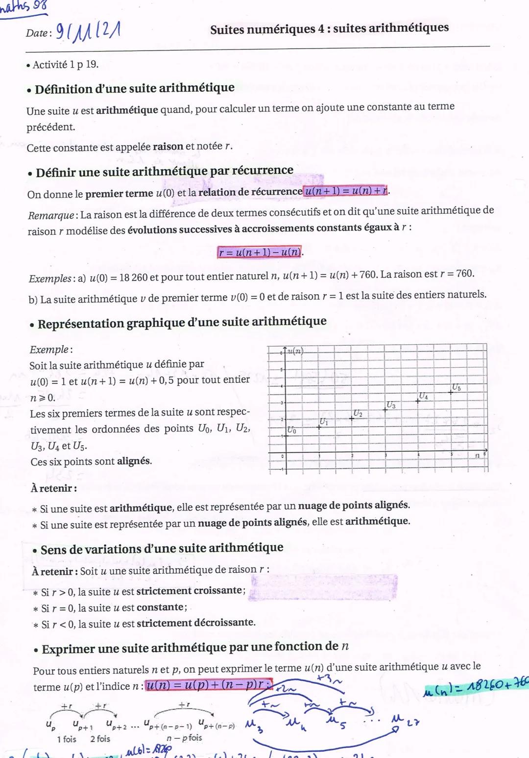 # suite numériques
Ce qu'il faut retenir:
• Définitions et vocabulaire
Une fonction u définie pour tout entier naturel n est appelée suit