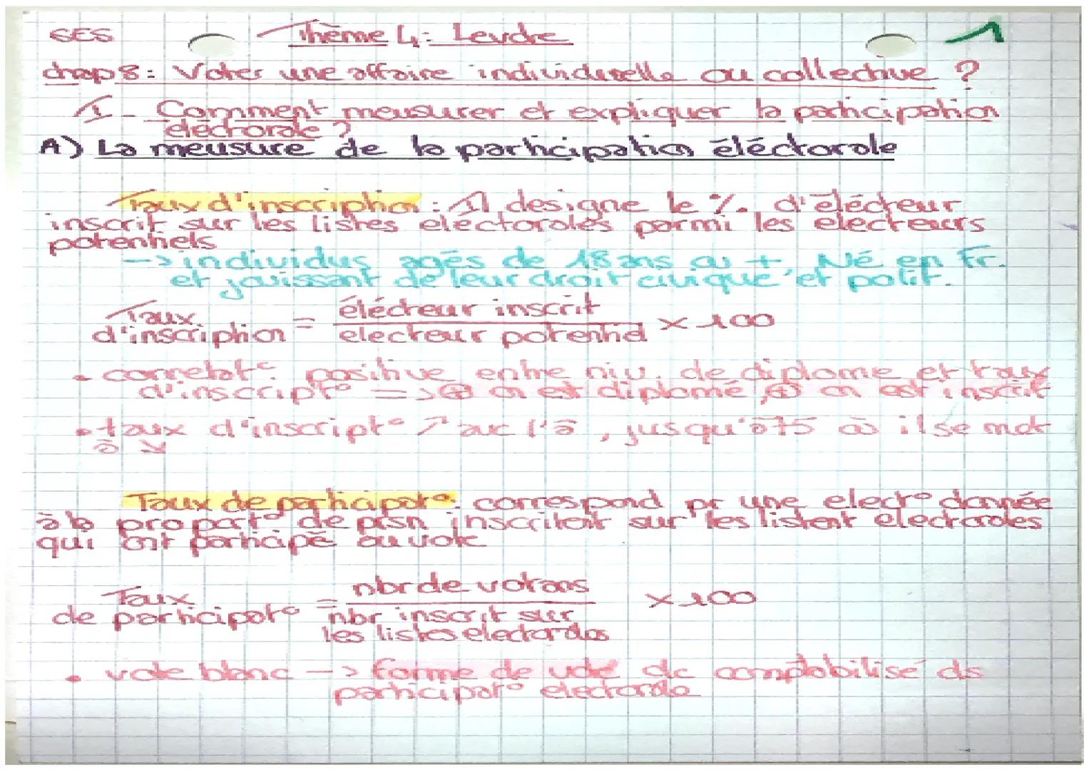 GES
Theme 4: Levere
chops: Voter une affaire individuelle ou collective?
I
Comment
electorale mesurer et expliquer la participation
A) La me