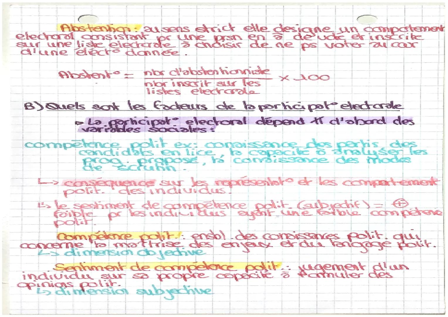 GES
Theme 4: Levere
chops: Voter une affaire individuelle ou collective?
I
Comment
electorale mesurer et expliquer la participation
A) La me