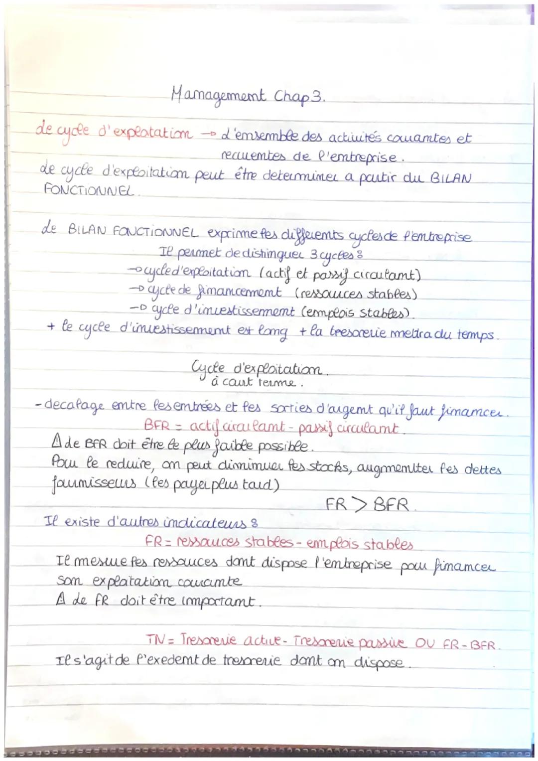 Management Chap3.
de cycle d'expectation - d'ensemble des activités courantes et
de
recuentes de l'entreprise.
cycle d'exploitation peut êtr
