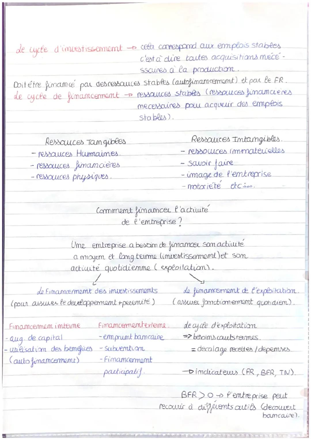 Management Chap3.
de cycle d'expectation - d'ensemble des activités courantes et
de
recuentes de l'entreprise.
cycle d'exploitation peut êtr