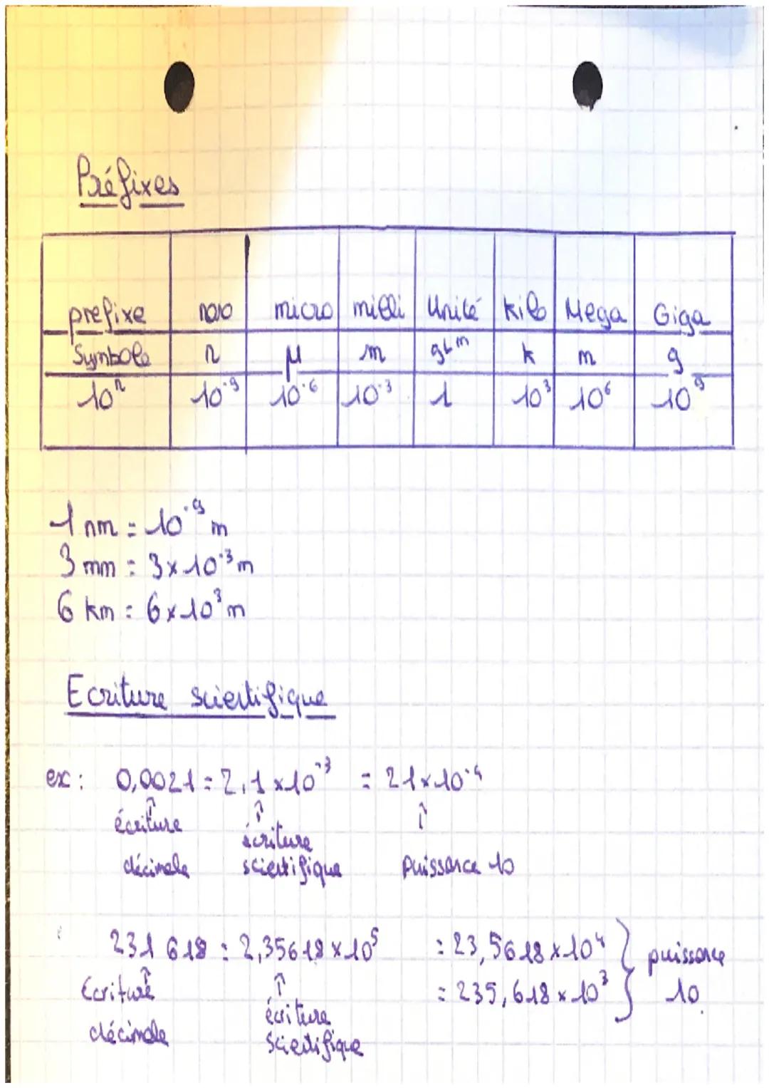 Exposant positi
-70" = ax ax axa.... Xa
n gais
exc: 10³ = 10×10×10 = 1000
3 zeias
Puissance de 10 et natation scientifique
10" x 10" - 1onam