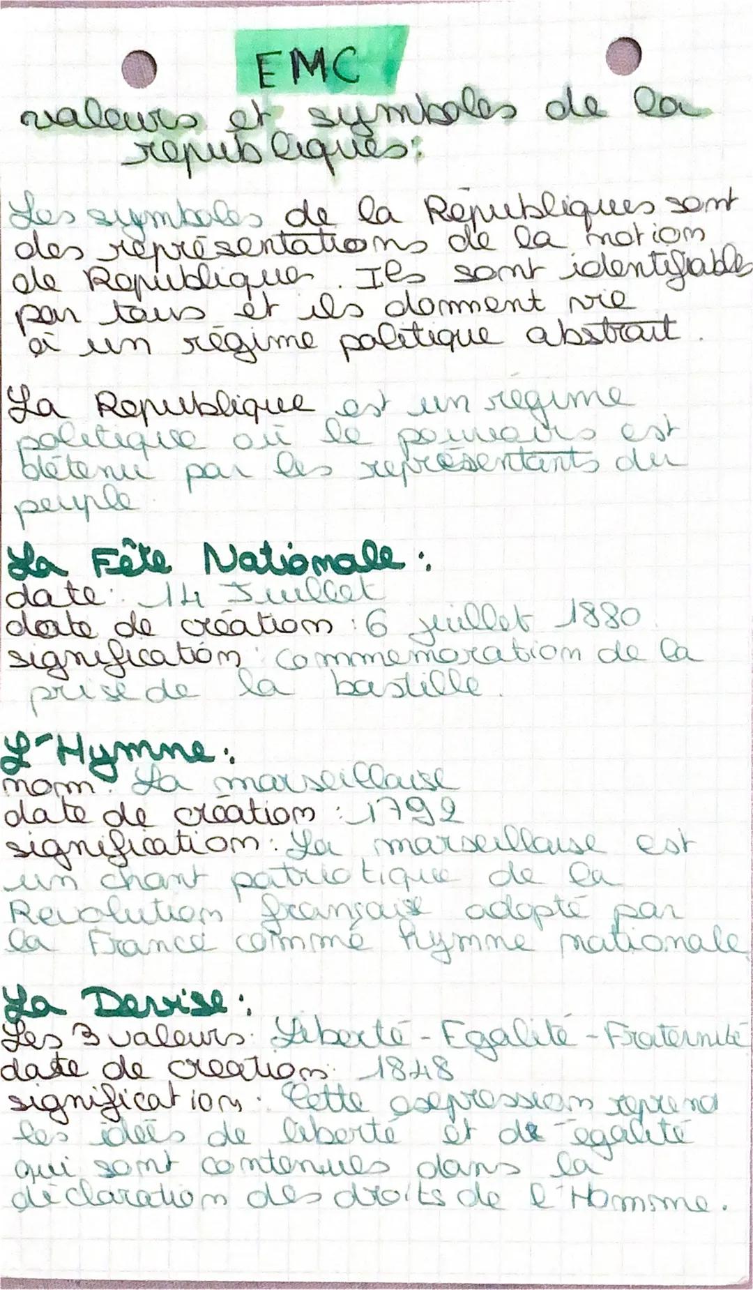 EMC
valeurs et symboles de la
repus eiques
Les symbales de la Républiques sont
des représentations de la motion
de Republique. Ils sont id