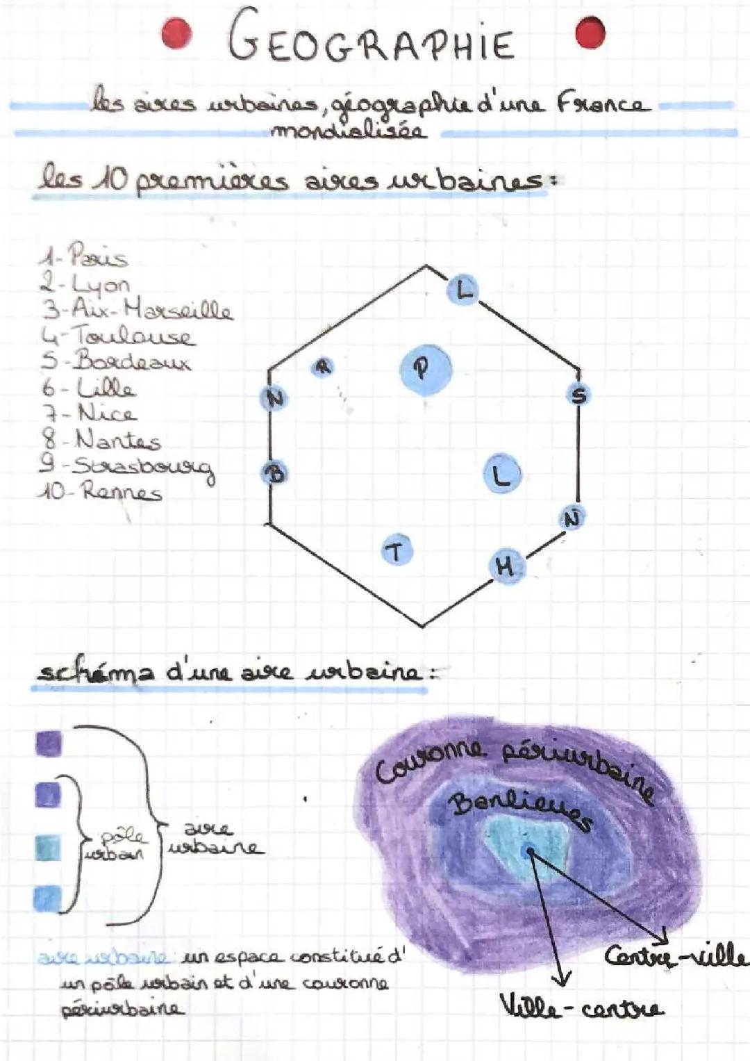 les aires urbaines géographie d’une France mondialisée