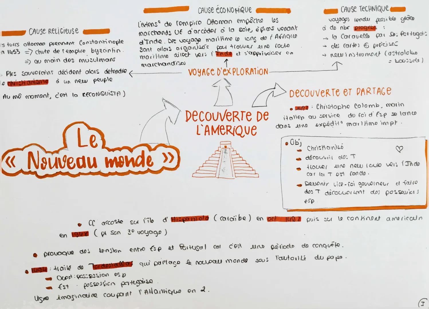 CAUSE Religieuse
es turcs ottoman prennent Constantinople
- 1453 chute de rempire byzantin.
$\Rightarrow$ au main des musulmans
Pirs souve