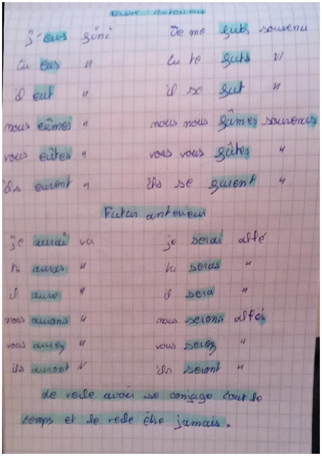 Françues
j'ai gail
ta as Sout
¿D
fait
nous avons fait
vous avez gait
Is ont fait
tu avais
avais love
I avoit
moes drMOND
"
passé composé
"
v