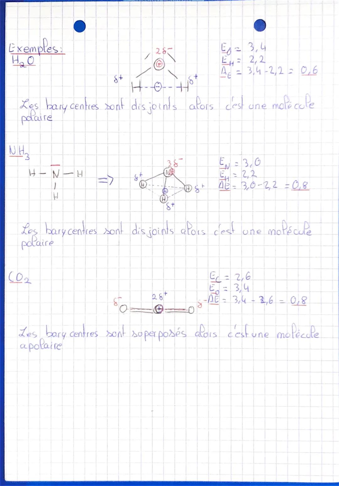# La polarité d'une molécute
I L'éléctronegativité d'un alome
L'étéctionégativité d'un atome est sa capacité à attirer fes
élections fors d