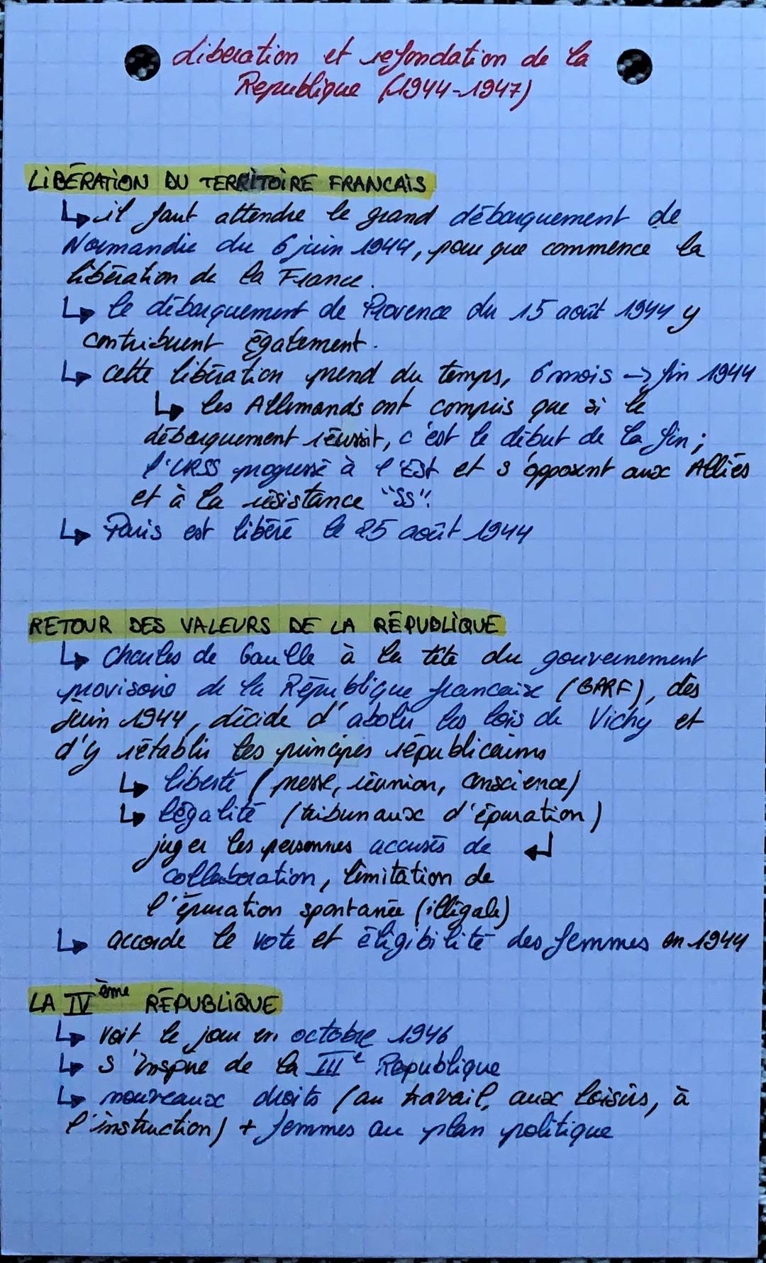 # liberation et refondation de la
Republique (1944-1947)
LIBERATION DU TERRITOIRE FRANCAIS
il faut attendre le grand débarquement de
Norma