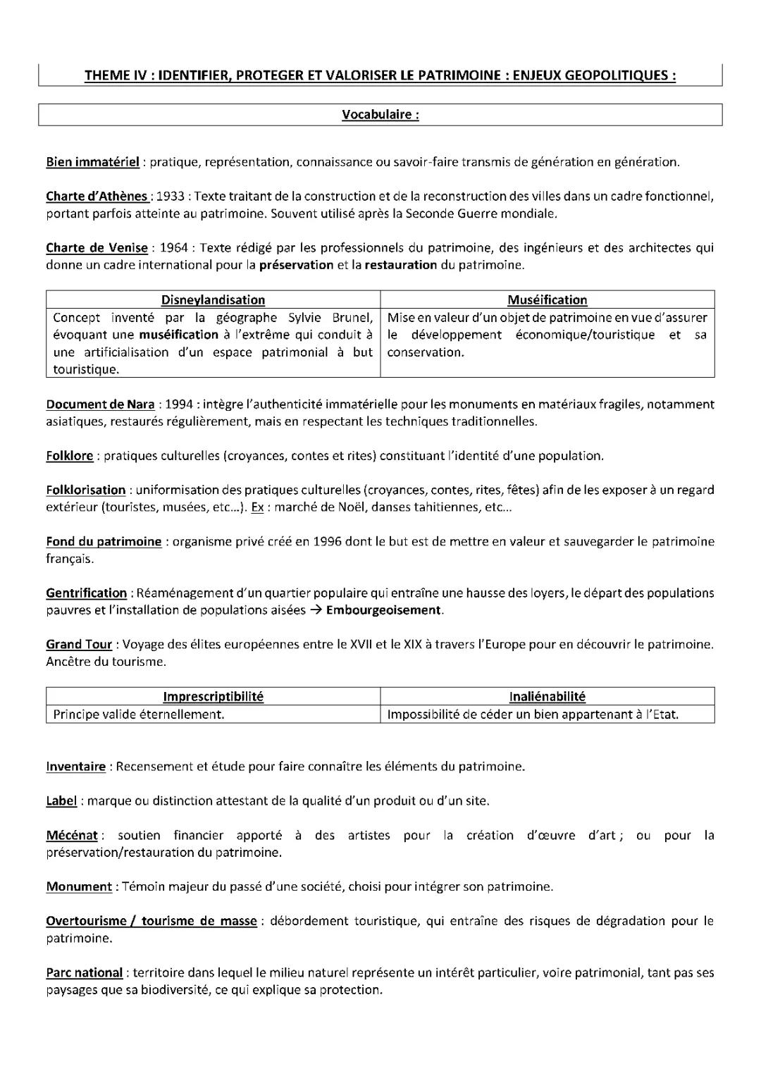 Lexique Patrimoine HGGSP