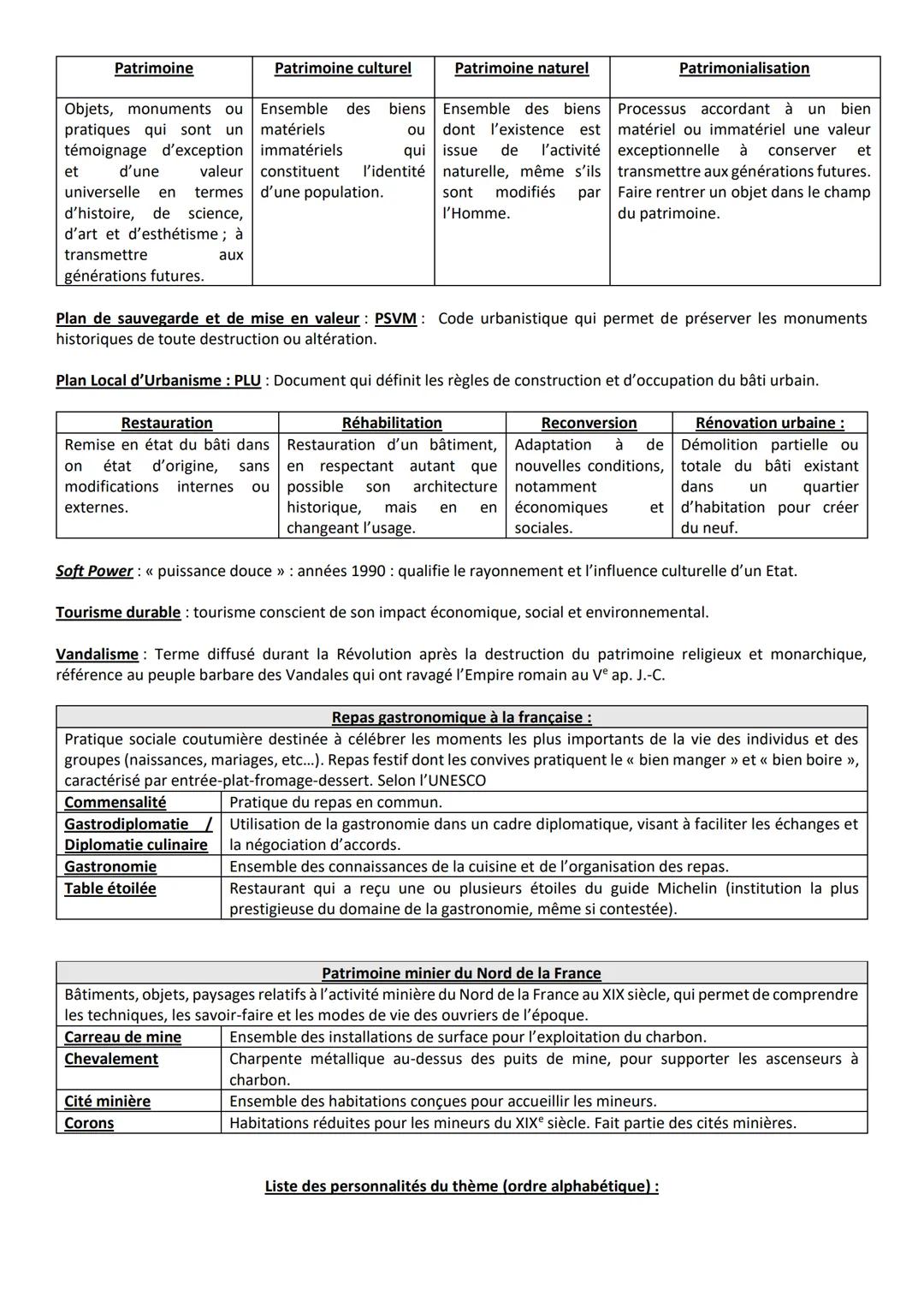 THEME IV: IDENTIFIER, PROTEGER ET VALORISER LE PATRIMOINE : ENJEUX GEOPOLITIQUES :
Bien immatériel: pratique, représentation, connaissance o