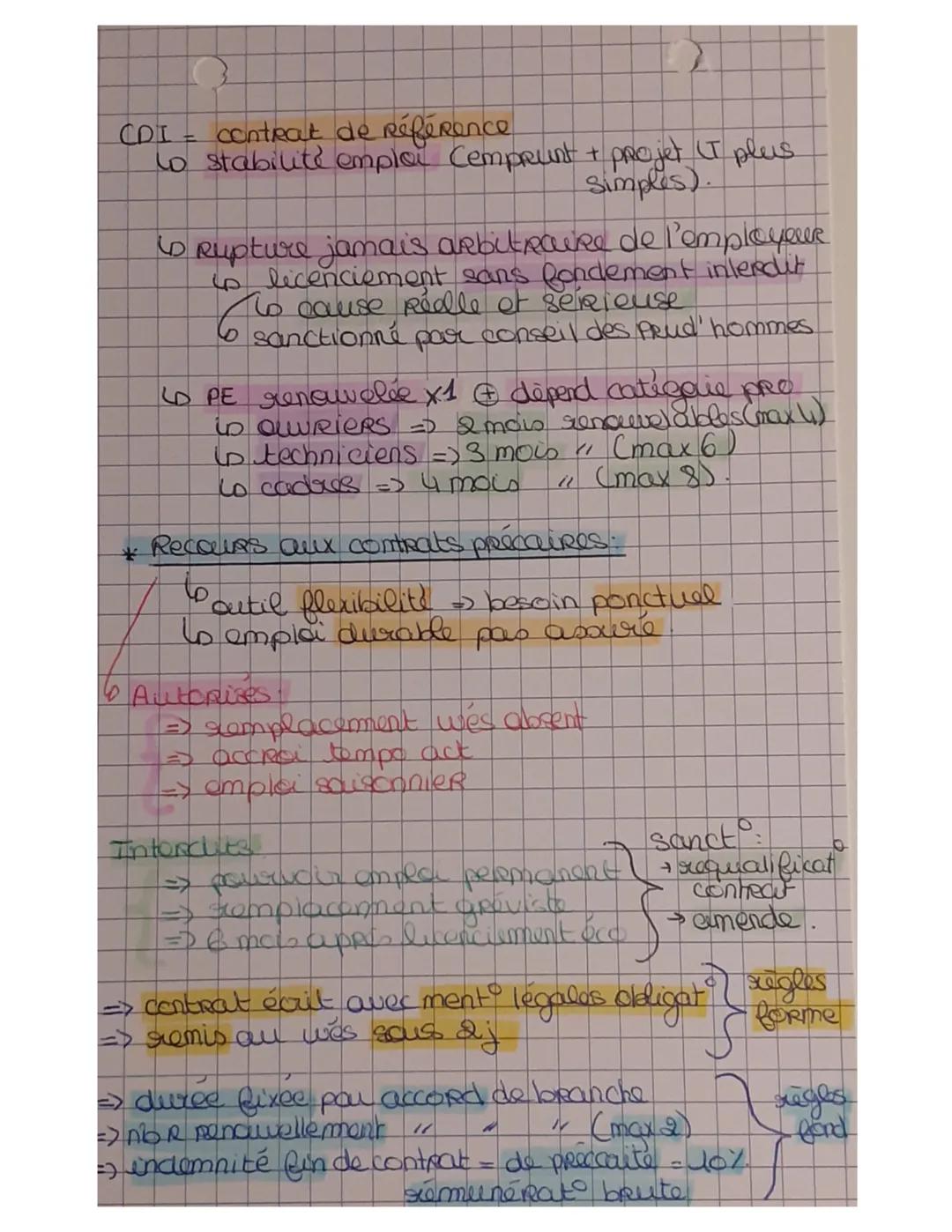 LES DIFFERENTS CONTRATS
DE TRAVAIL
=> Tous encadrés + définis, par droit du
travail
Lo contrats de droit commun: CDI
Un contrats d'except (+