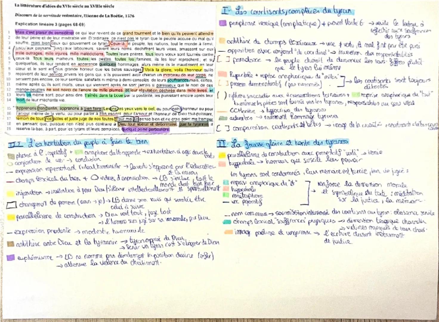 # INTRODUCTION (1min 30 max)
Carte d'identité de l'oeuvre:
Titre Discours de la servitude volontair
Auteur. Etienne de la Boetie
Date: 1577