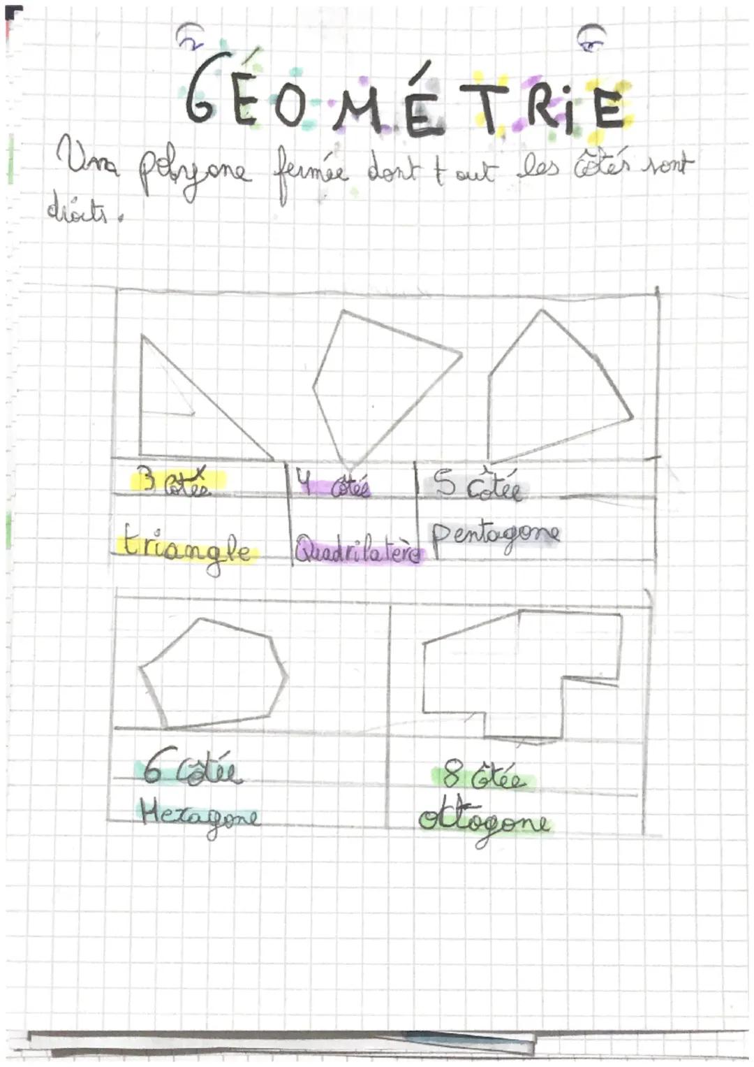 Ficht
Can DidANTITÉ
Rectangle
-Acreditative Quedrilatére que yodia yotér Quadritt angle
cotés eganc
Cotes paralele
paralele devocă deve
4 a