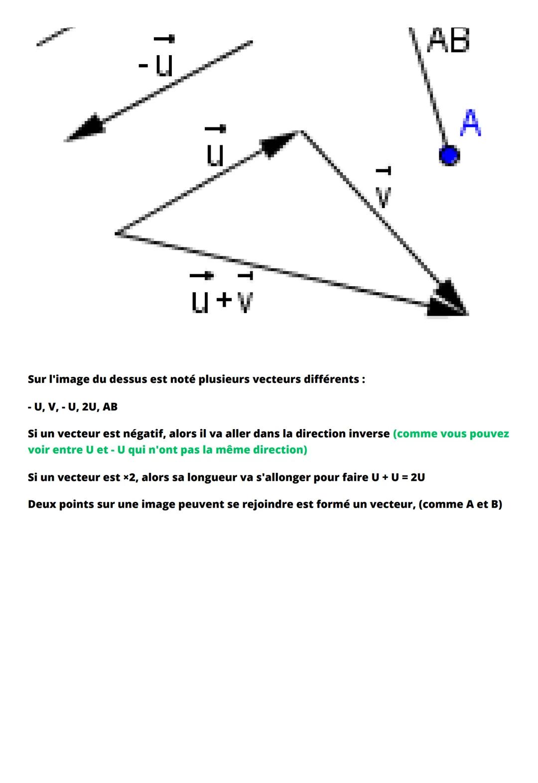 # Les vecteurs
1) Qu'est ce qu'un vecteur ?
- Un vecteur est un objet mathématique qui possède à la fois une grandeur, une
direction et un
