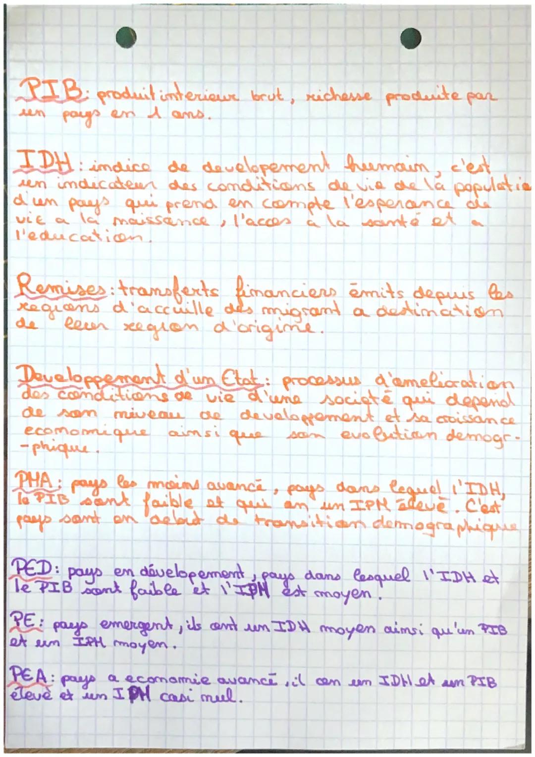 PIB: produit interieur brut, richesse produite par
ren pays en 1 ans.
IDH: indice de developement heemain, c'est
ren indicateur des conditi