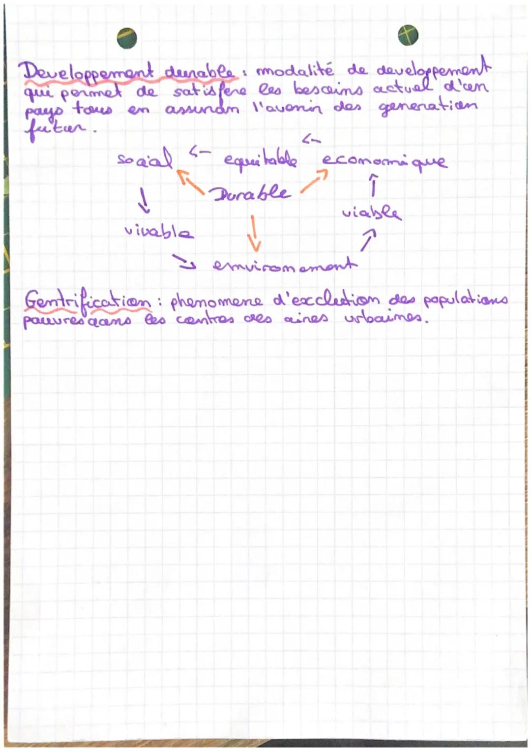 PIB: produit interieur brut, richesse produite par
ren pays en 1 ans.
IDH: indice de developement heemain, c'est
ren indicateur des conditi