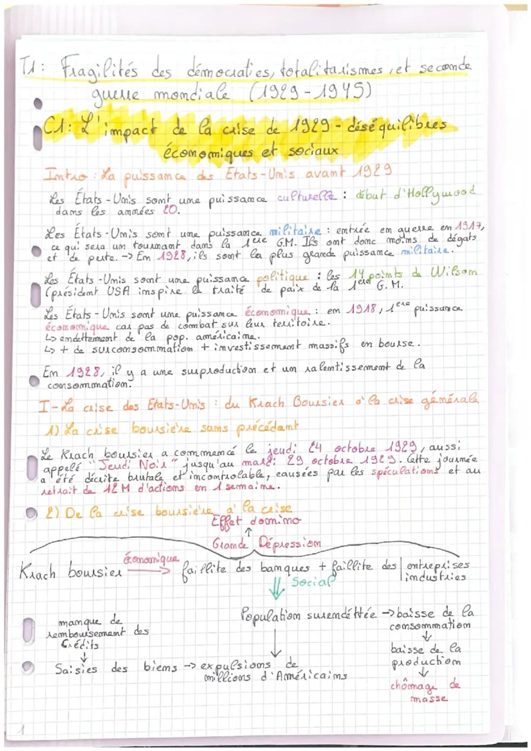 Fragilités des démocraties, totalitarisme et seconde guerre mondiale (1929-1945)