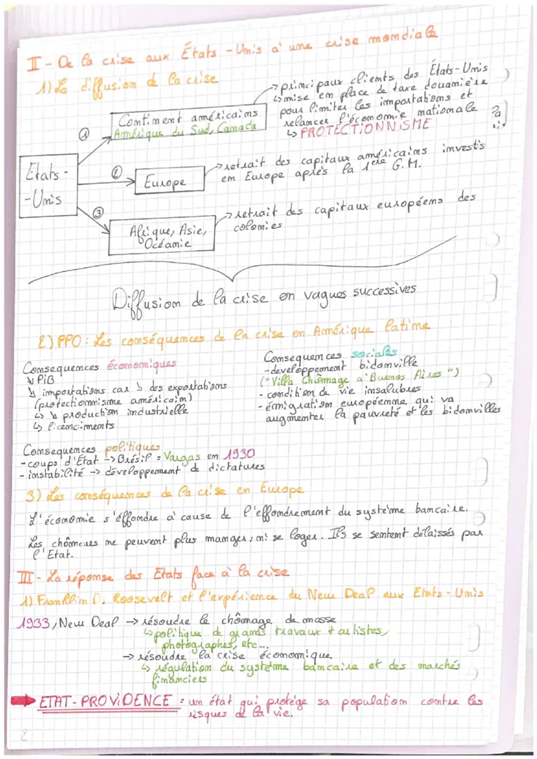 T1: Fragilités des démocraties, totalitarismes, et seconde.
guelle mondiale (1929-1945)
C1: L'impact de la crise de 1929 = déséquilibres
éco