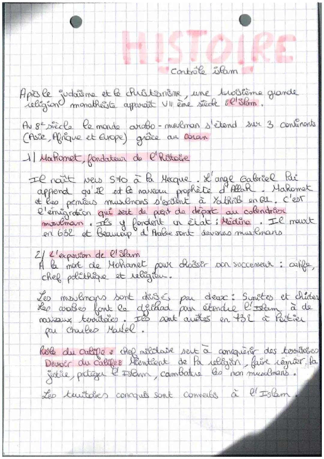 l’islam