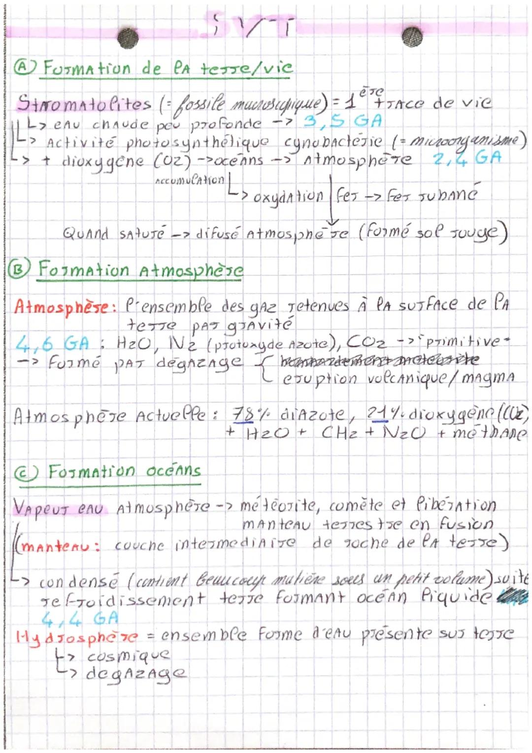 A FUTMAtion de la tesse/vie
ête
Stromatolites (= fossile mucroscopique) = 1 + JACe de vie
L> eau chaude peu profonde -> 3,5 GA
-> Activité p