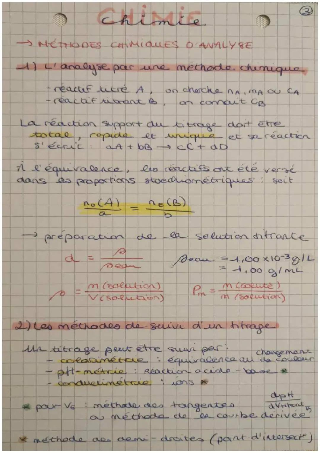 méthodes chimiques d'analyse