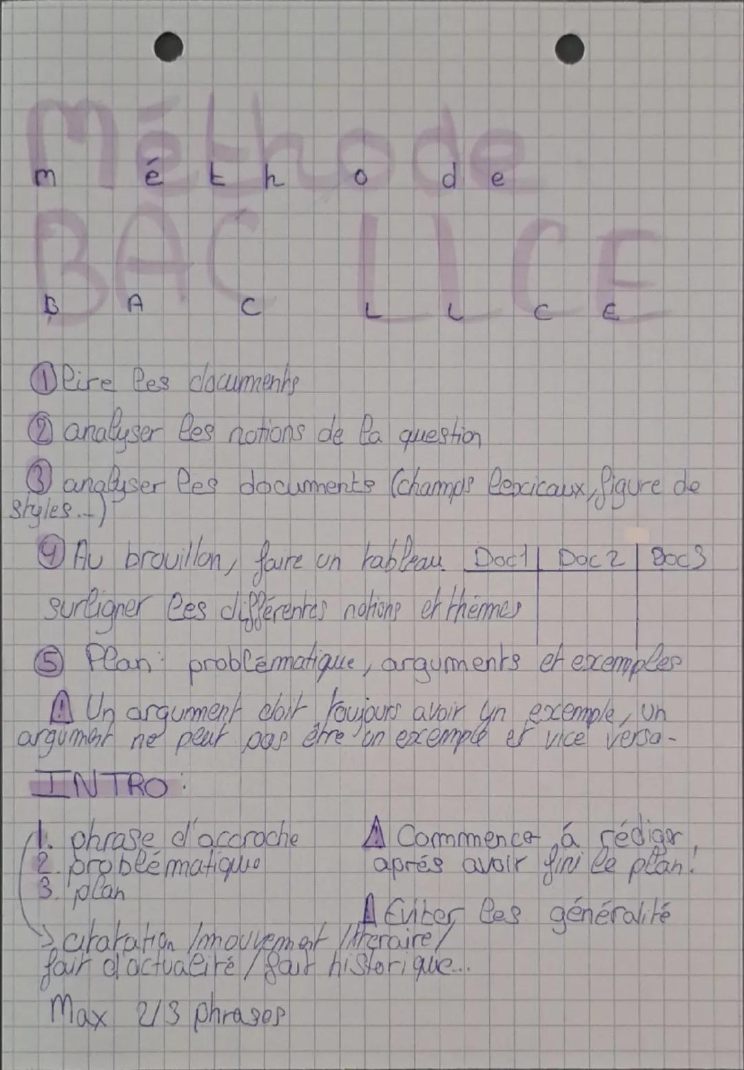 Méthode
BAC LLCE
①lire les documents
②analyser les notions de la question
③analyser les documents (champs lexicaux, figure de
styles..)
④Au