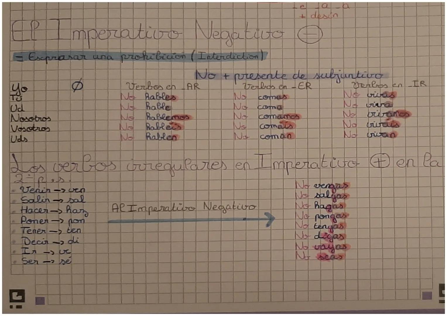 Ee
=Expresar ordenes
Yo
Tu
Ud
ESPANOL
imperativo Afirmativo €
Đ
Nosotros
Vosotros
Uds
11: desin
is terminaison
1: subfontivo
Verbos en AR
ha