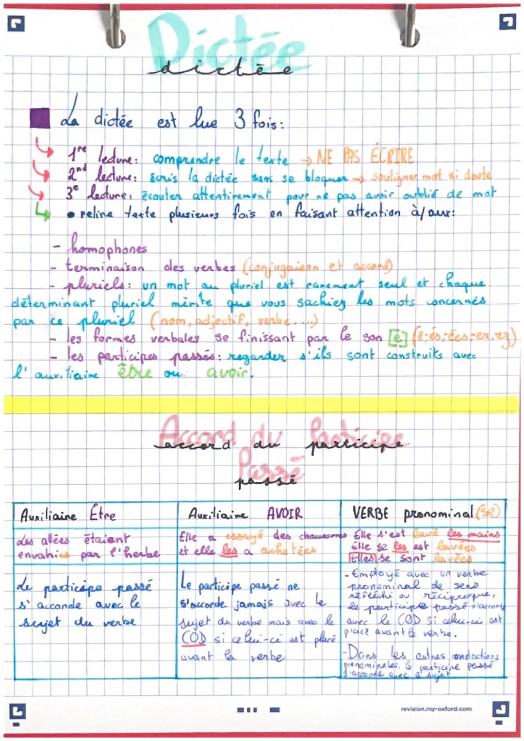 # Dictée
La dictée est lus 3 fois:
da
1he lecture: comprendre le texte NE PAS ÉCRIRE
2nd lectune: scris la dictée sans se bloquer soulig