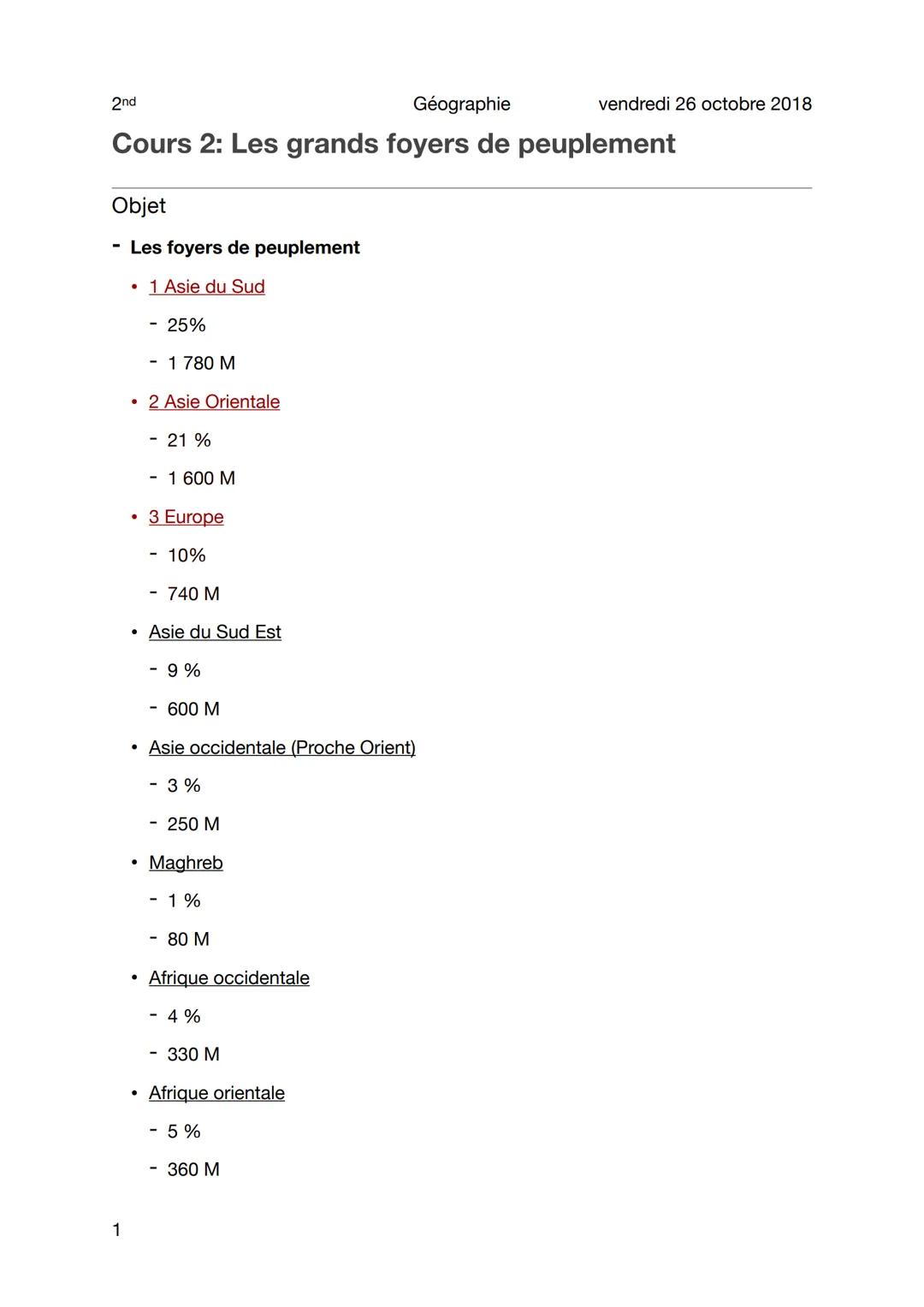 2nd
Géographie
Cours 2: Les grands foyers de peuplement
Objet
Les foyers de peuplement
• 1 Asie du Sud
1
●
- 25%
- 1 780 M
2 Asie Orientale