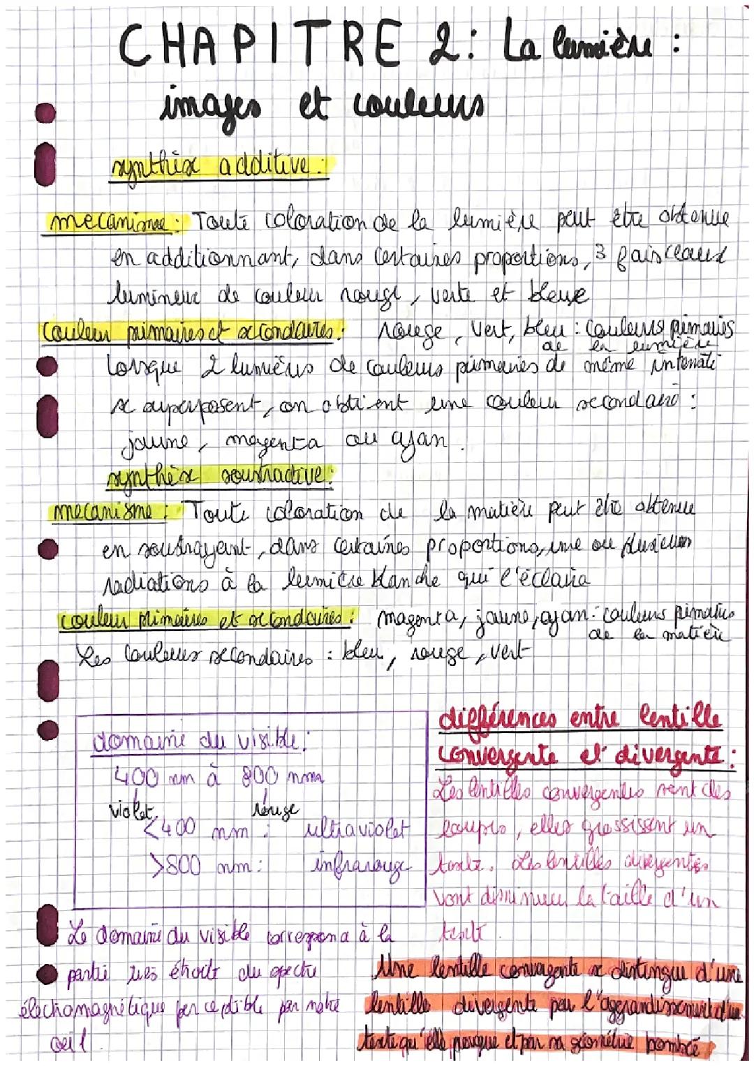 La lumière : images et couleurs