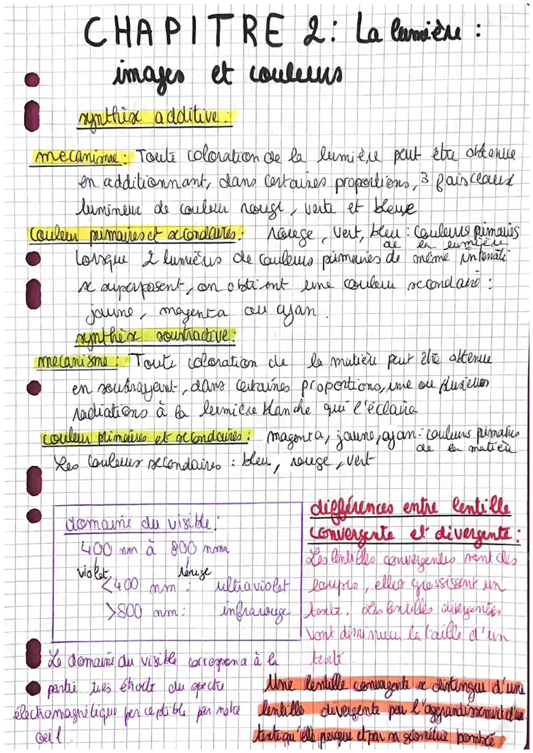 CHAPITRE 2: La lumière :
images et couleurs
synthix additive.
mecanimae. Toute coloration de la lumière peut être obtenue
on additionnant, d