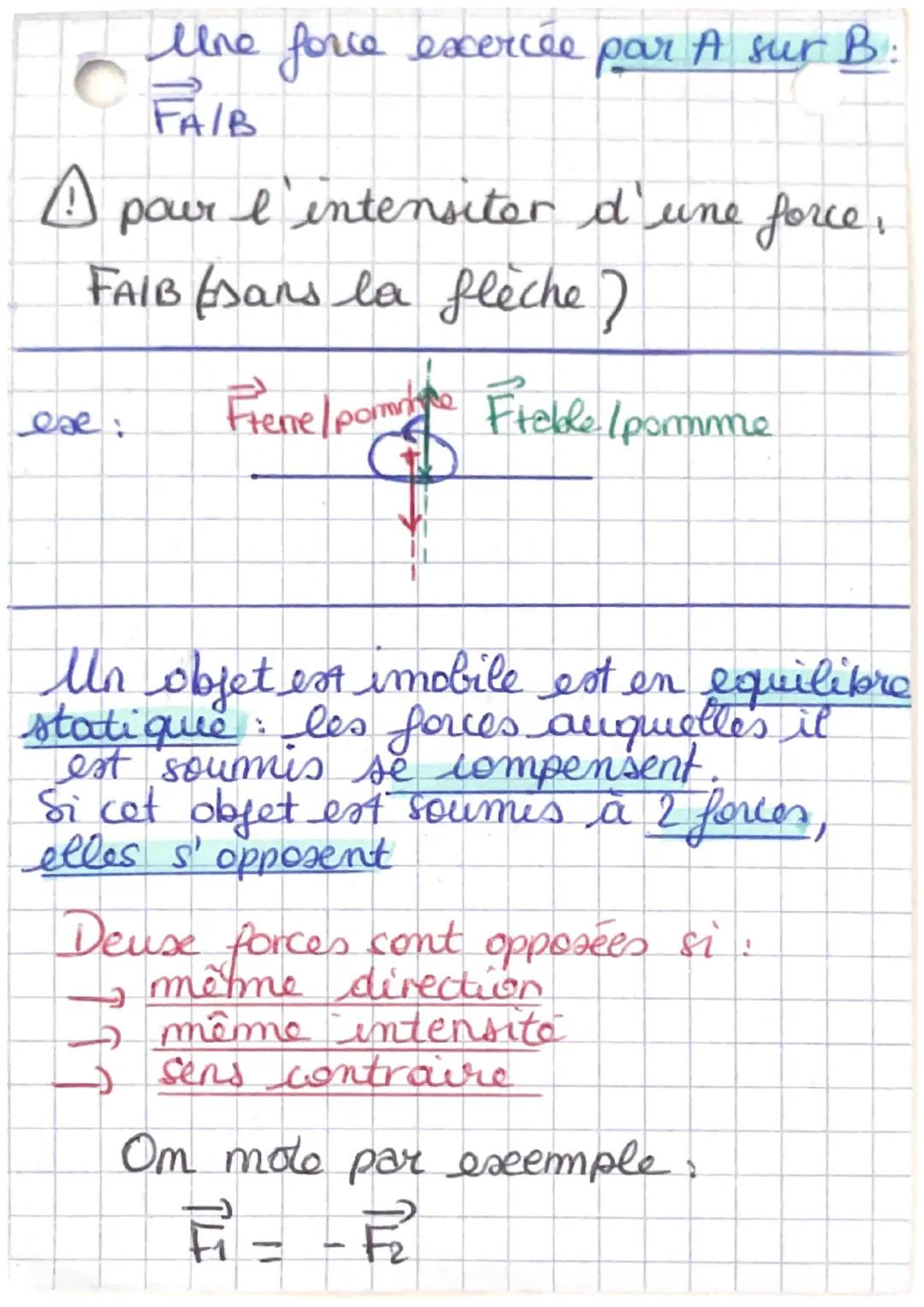 physiques
Les forces
3e
Il eseiste deuse sortes d'interactions
- interaction de Contact
- interaction à distance (Terre)
Un diagrammo ob