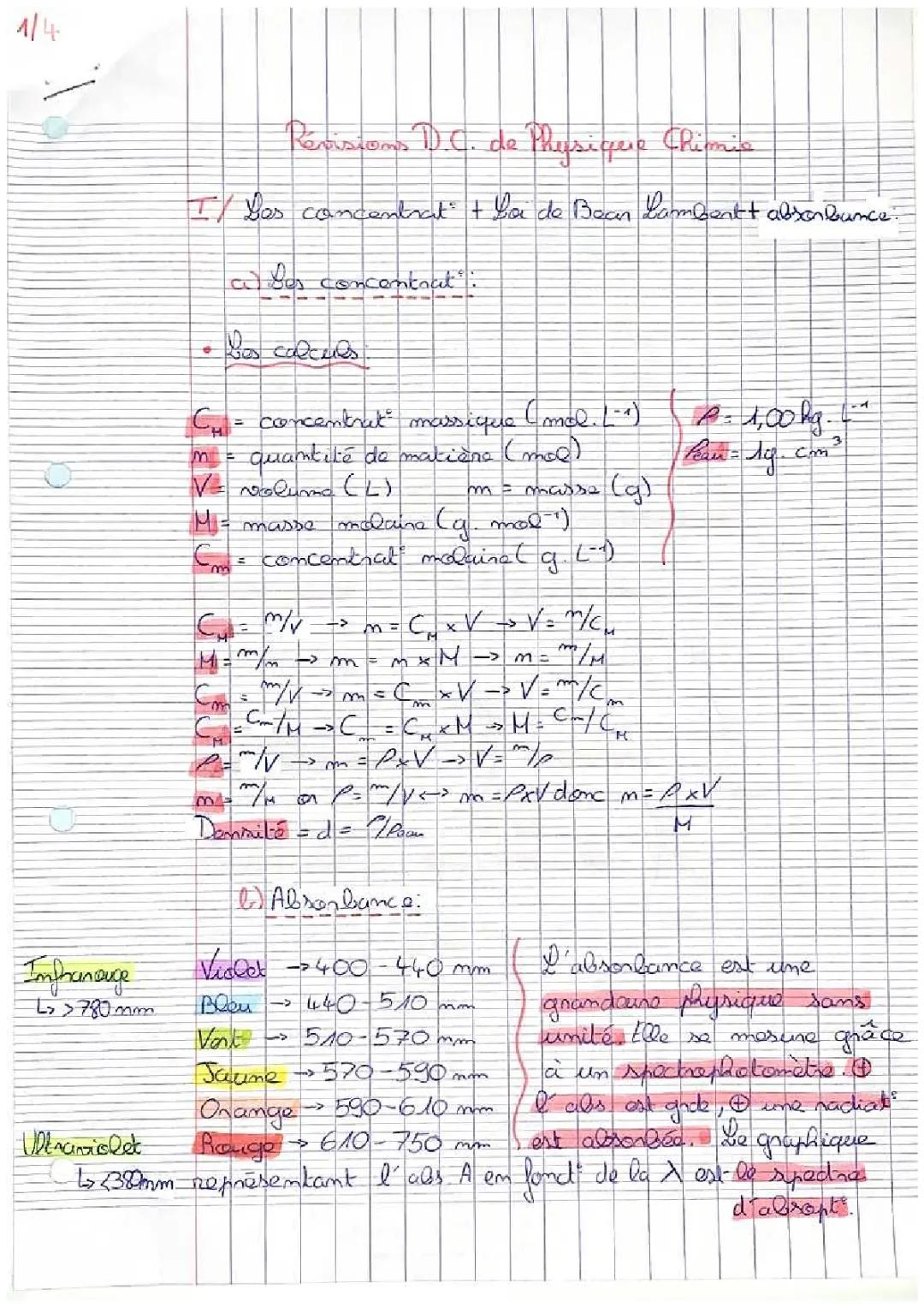 révisions devoir commun de physique chimie 2023